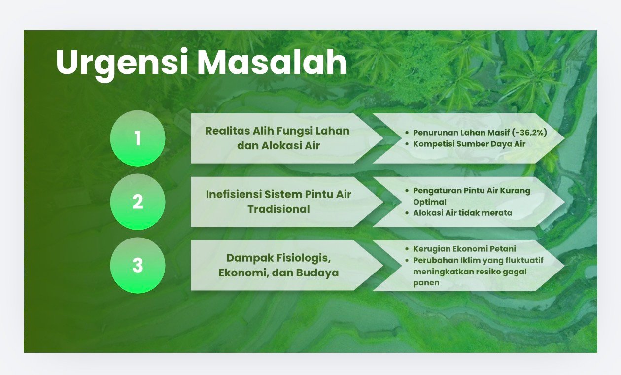 Urgensi pengembangan sistem pintu air SUBAKO untuk pertanian Bali